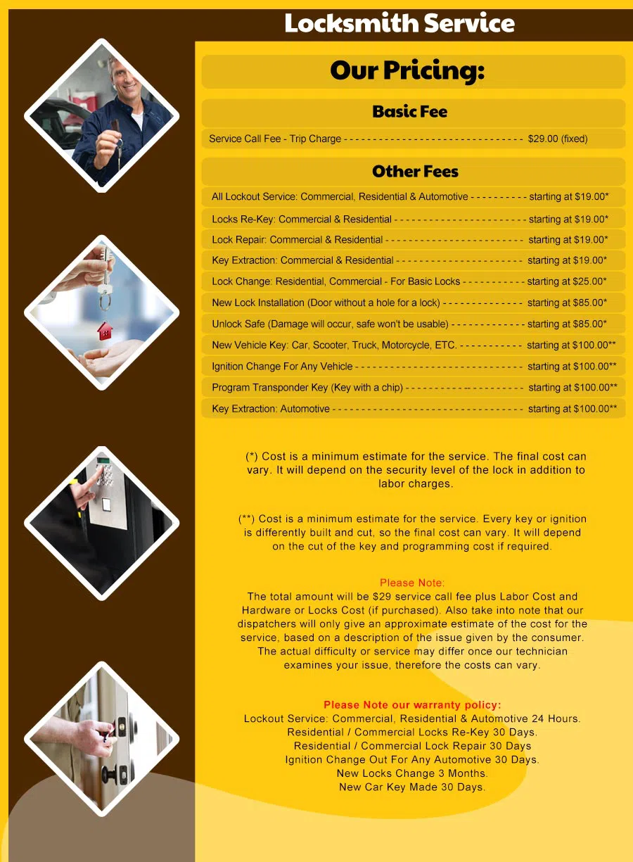 Expert Locksmith Store Mesa, AZ 480-840-7367