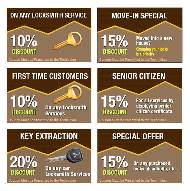 Expert Locksmith Store Mesa, AZ 480-840-7367 - coupons11